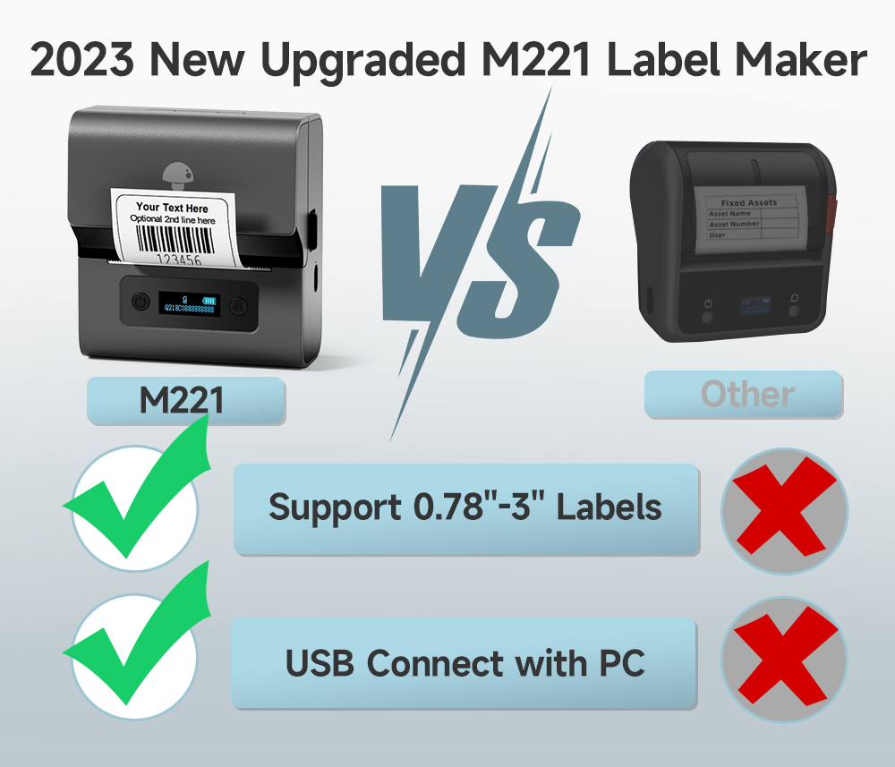Prawdziwa drukarka Phomemo M22 – Label Maker recenzja i cena