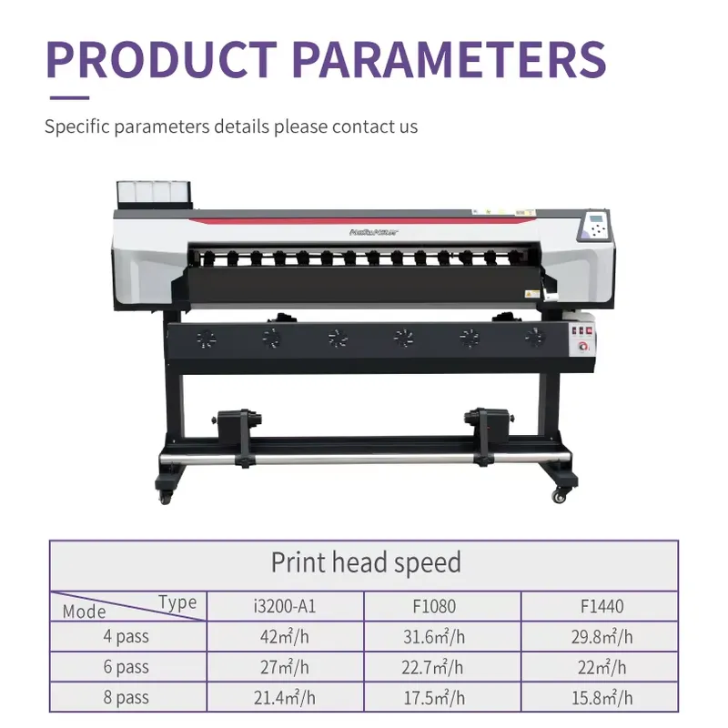 Fabrycznie Nowa Profesjonalna  – Commercial Fabric Printing Machine recenzja i cena