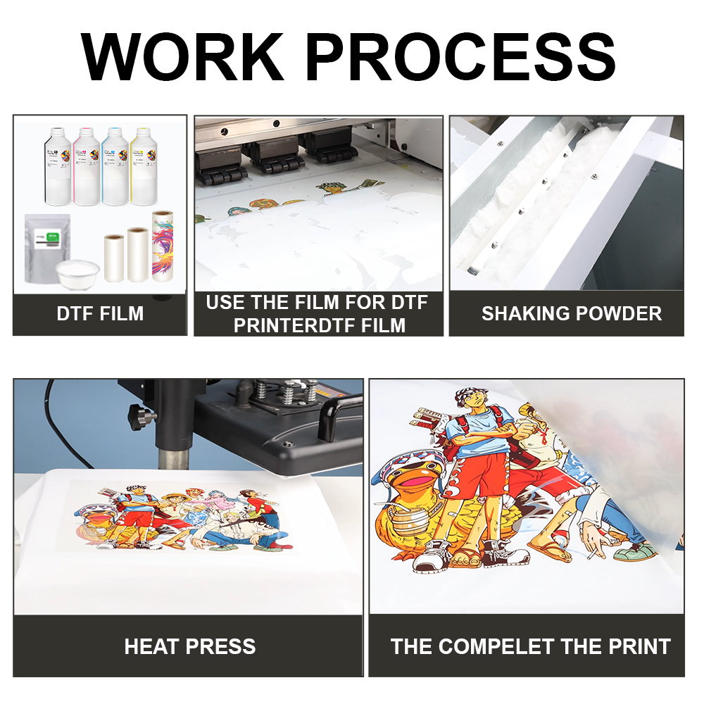 1000g 1kg Proszek DTF Drobny P – Toner Cartridge recenzja i cena